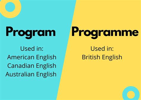 Programme Meaning .